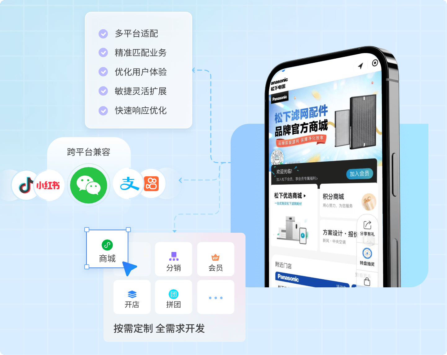 小程序开发
